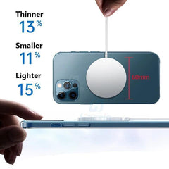 15w Magnetic Magsafe QI Wireless Charger for Iphone 12 Huawei Samsung - VirtuousWares:Global