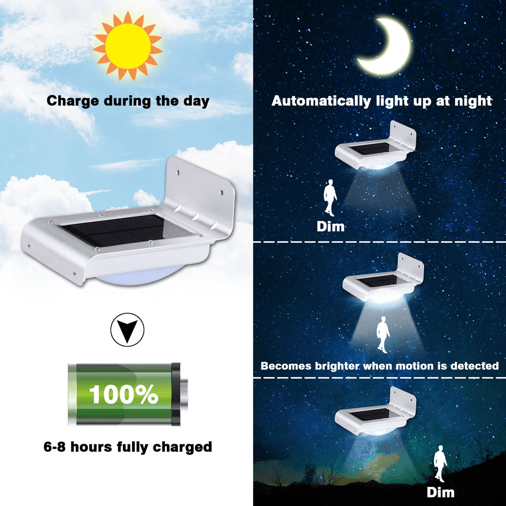 16 LED Solar Power Motion Sensor Garden Security Lights - VirtuousWares:Global