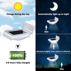 16 LED Solar Power Motion Sensor Garden Security Lights - VirtuousWares:Global