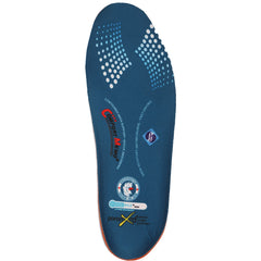 ComfortMemo Anti-Fatigue PU foam insole