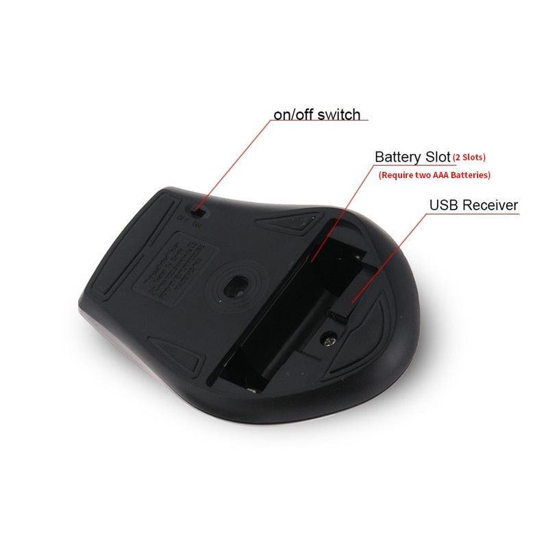 2.4GHZ Wireless Mouse - VirtuousWares:Global