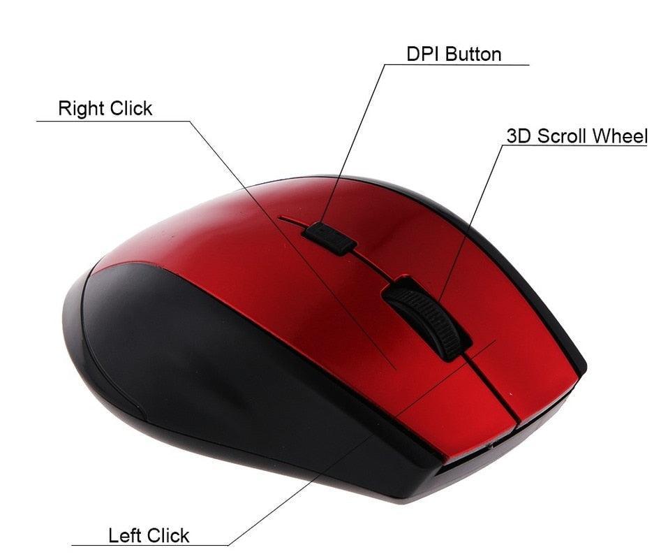 2.4GHZ Wireless Mouse - VirtuousWares:Global