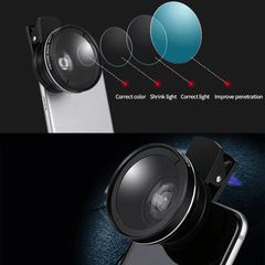 2 IN 1 Lens Universal Clip 37mm Mobile Phone Lens - VirtuousWares:Global