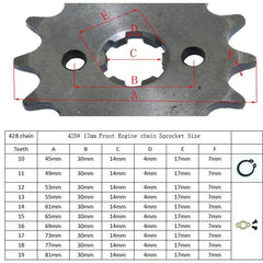428# 17mm 10-19T Tooth Front Engine Sprocket for 50-160cc Orion Apollo - VirtuousWares:Global