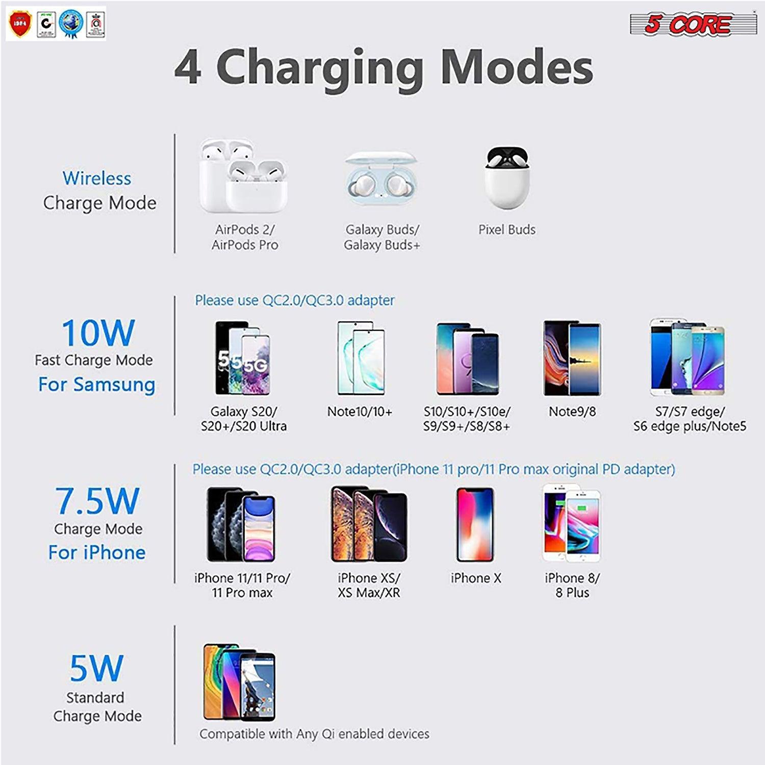 5 Core Wireless Charger, 15W Qi-Certified Max Fast Wireless Charging - VirtuousWares:Global