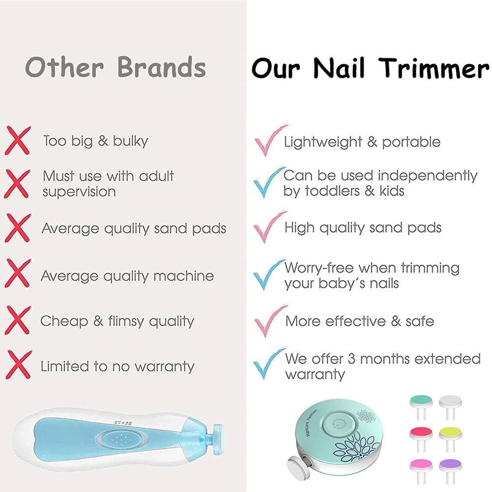 6 in 1 Electric Nail Trimmer Automatic Nail File Cutter Finger Nail - VirtuousWares:Global