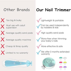 6 in 1 Electric Nail Trimmer Automatic Nail File Cutter Finger Nail - VirtuousWares:Global