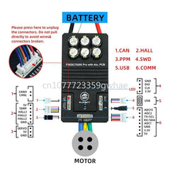 75200 Pro aluminum PCB high current fighting based on VESC, surfing - VirtuousWares:Global