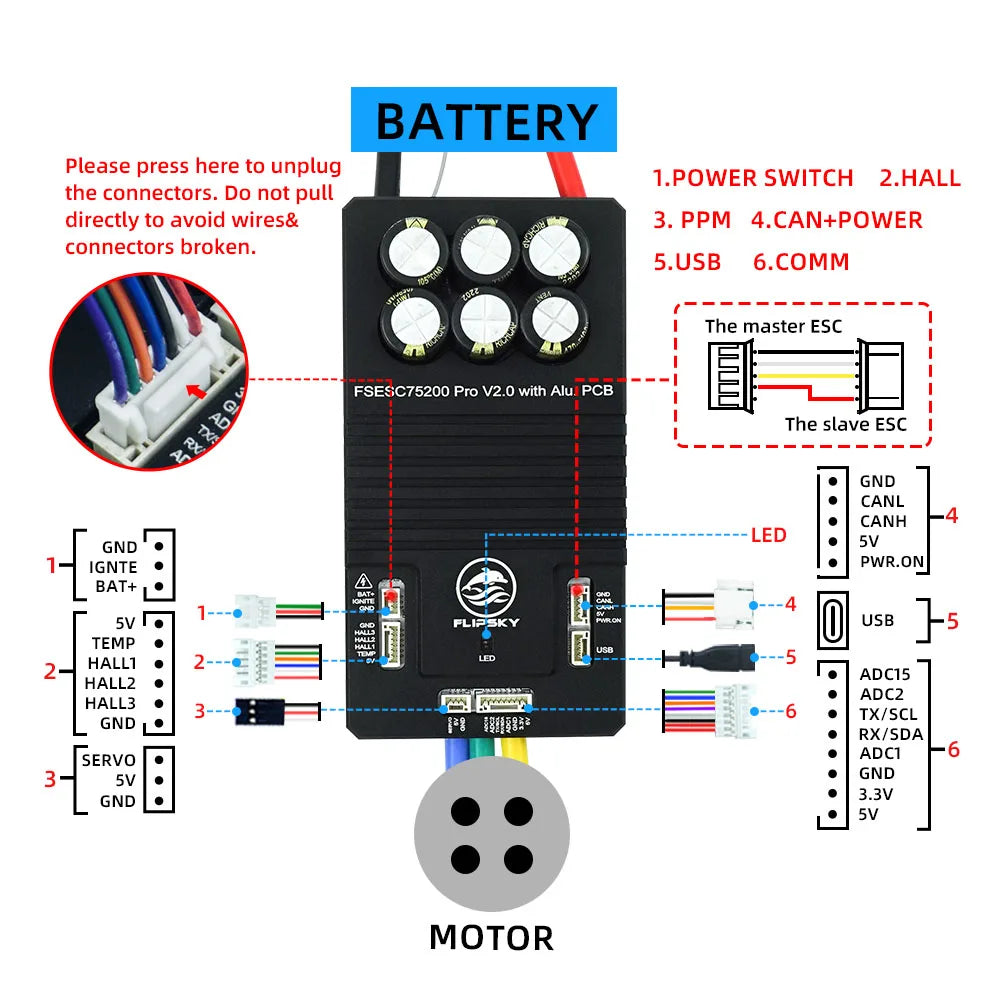 75200 Pro V2.0 With Aluminum Pcb Based On Vesc For Electric Skateboard - VirtuousWares:Global