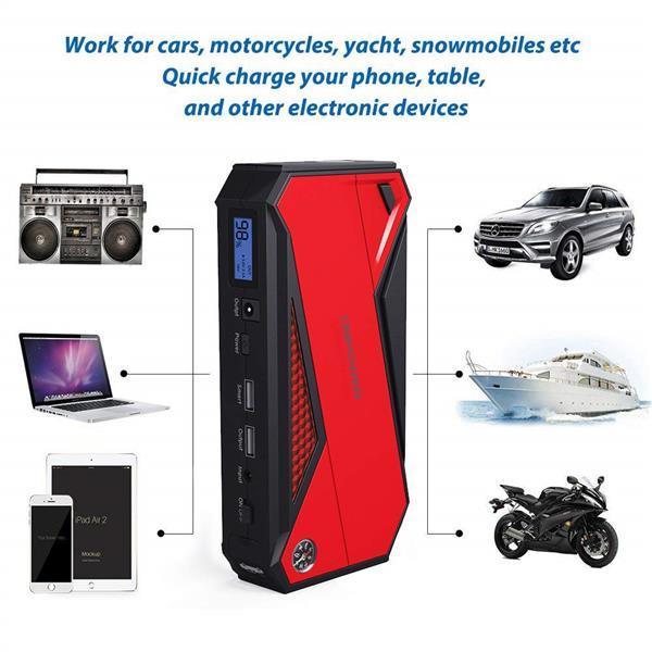 800A Peak 18000mAh Portable Car Jump Starter Battery Booster - VirtuousWares:Global