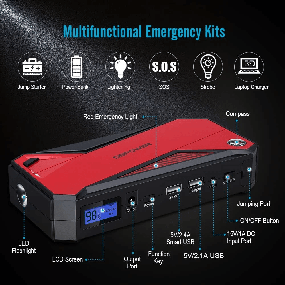 800A Peak 18000mAh Portable Car Jump Starter Battery Booster - VirtuousWares:Global