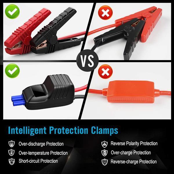 800A Peak 18000mAh Portable Car Jump Starter Battery Booster - VirtuousWares:Global
