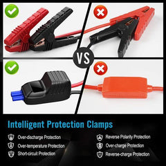 800A Peak 18000mAh Portable Car Jump Starter Battery Booster - VirtuousWares:Global