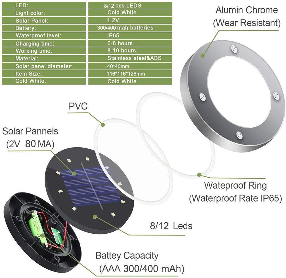 8LED Solar Stainless Steel Underground Light - VirtuousWares:Global