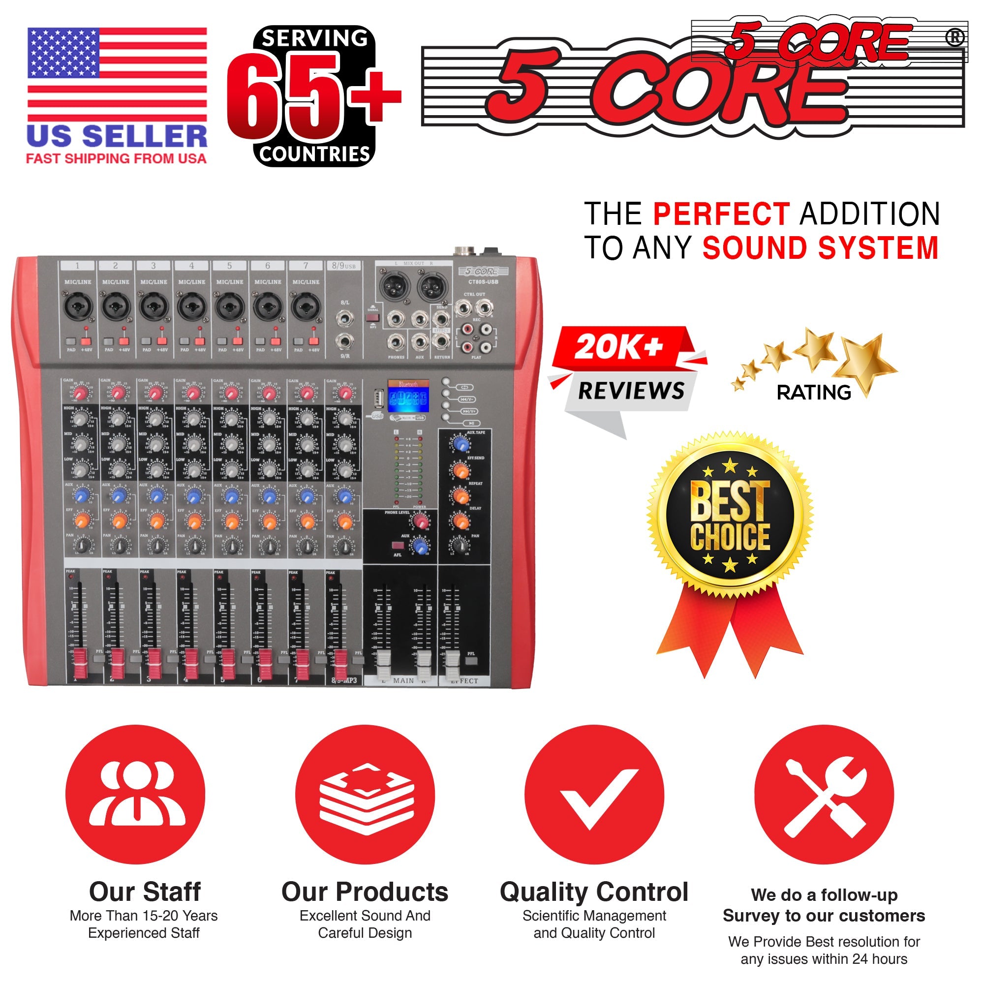 5 Core Audio Mixer DJ Equipment Sound Board Karaoke XLR Mixers MX 8CH