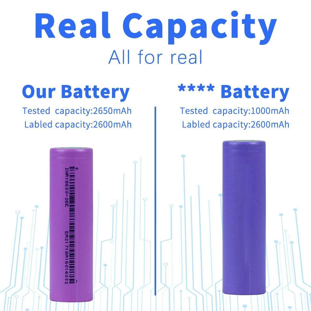 New 2023 18650 2600mAh Battery 3.7V 20A Discharge Lithium Ion