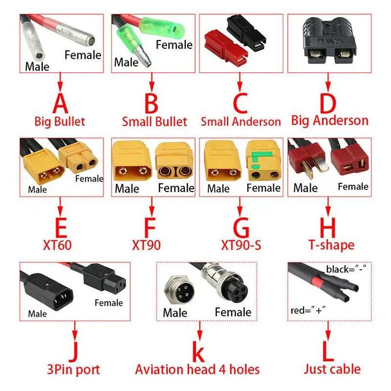 Dolphin e-bike Battery Pack 36V 10.4Ah 13Ah 17.5Ah 18650 Lithium ion