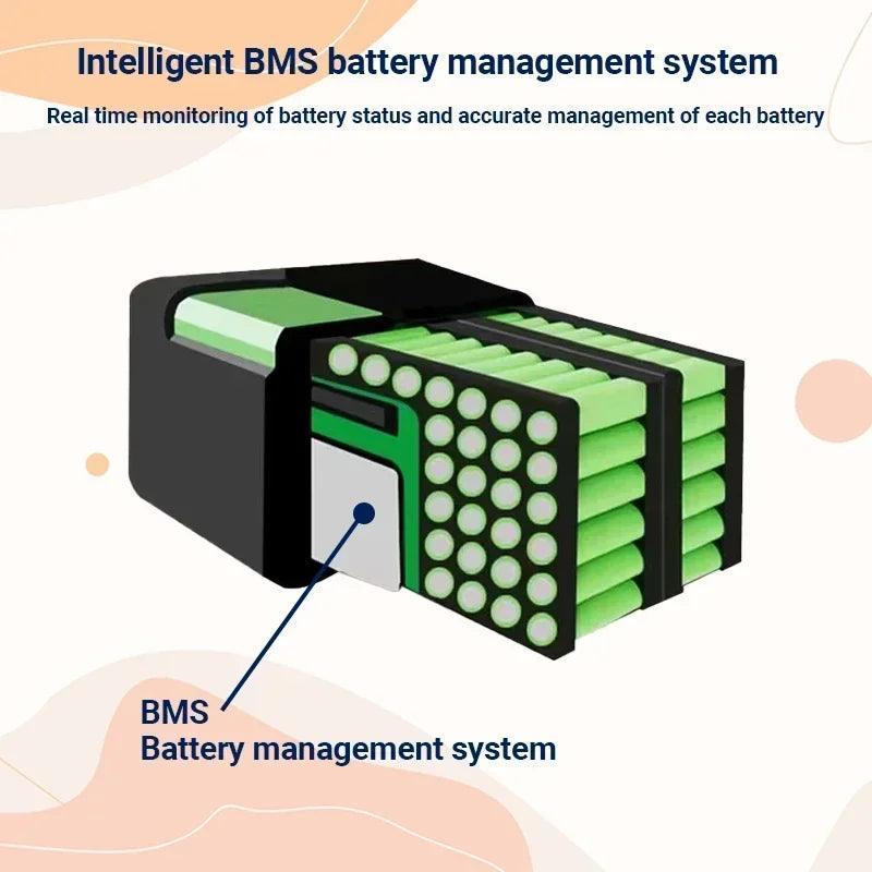Harley Electric Car Lithium Battery 18650 Battery 60V 50Ah for Two
