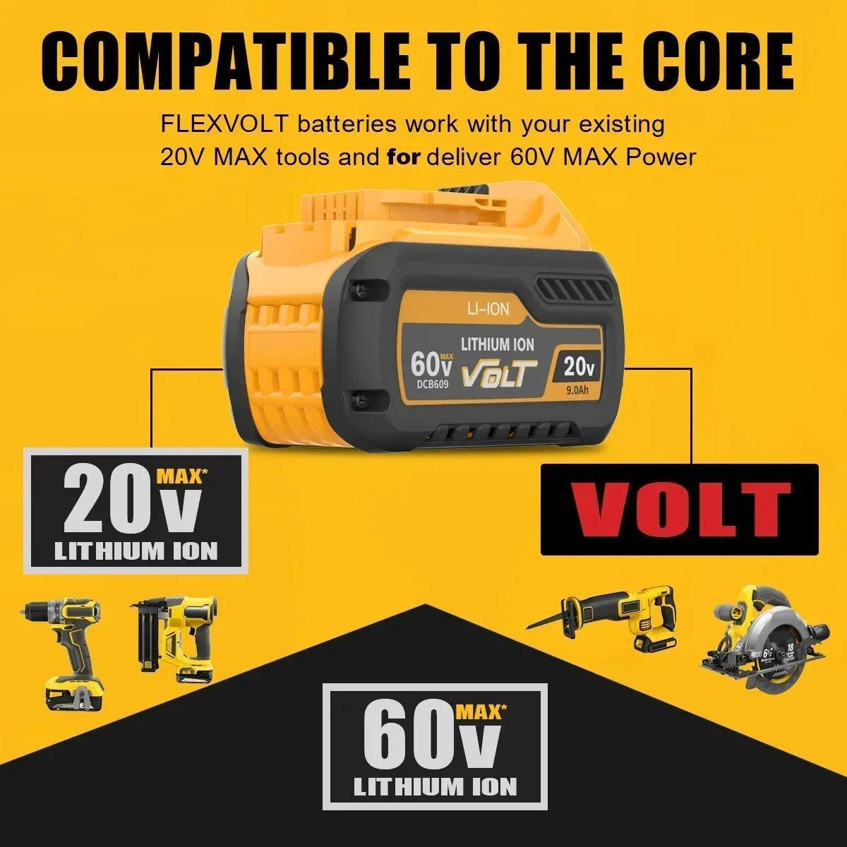 Replacement Battery For DeWalt 20V/60V MAX Li-ion Battery For DeWalt