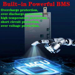 waterproof 72v 200Ah lithium ion battery li ion with BMS for 7200W