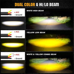 Motorcycle Headlight LED Fog Light Lamps Auxiliary Spotlight for Honda