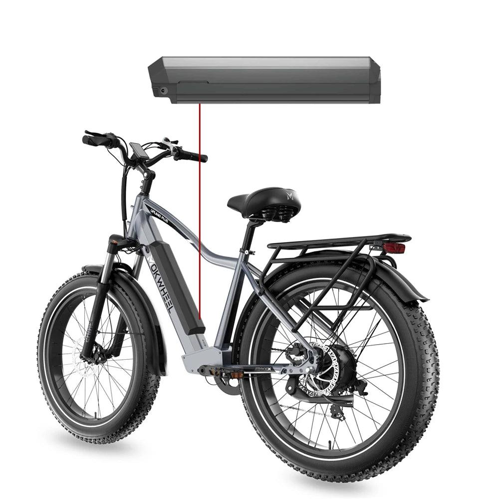 Mokwheel-Lithium-Ion Battery Pack for Upland Plus Electric Fat Bike,