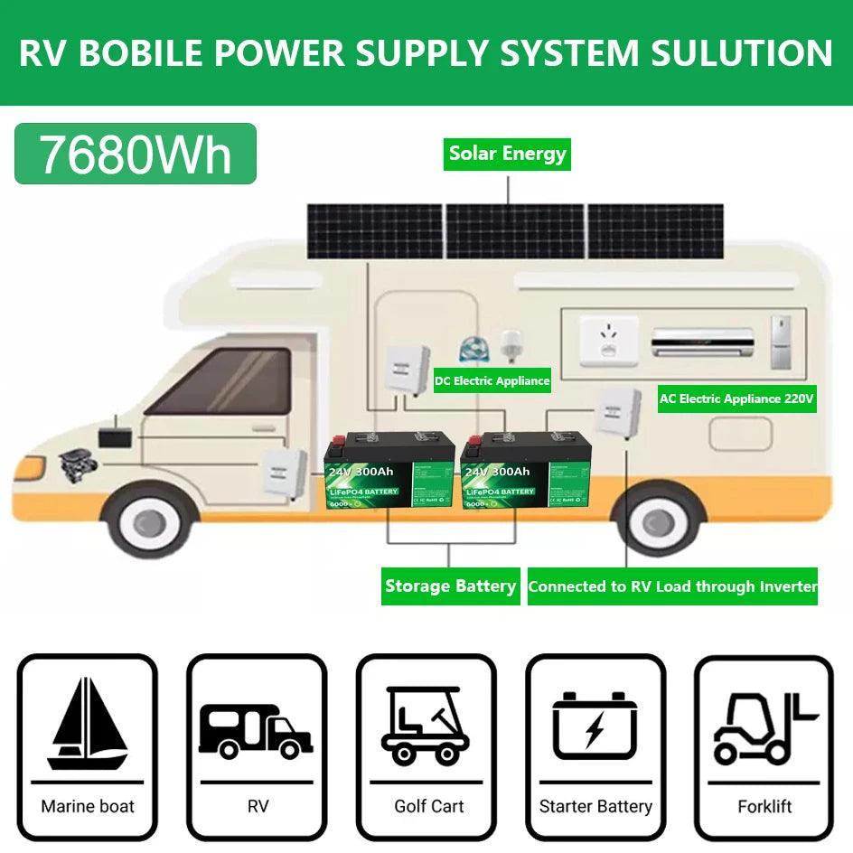 LiFePO4 24V 300Ah 200Ah 12V 100Ah 140Ah 48V Battery Pack 7680Wh Grade