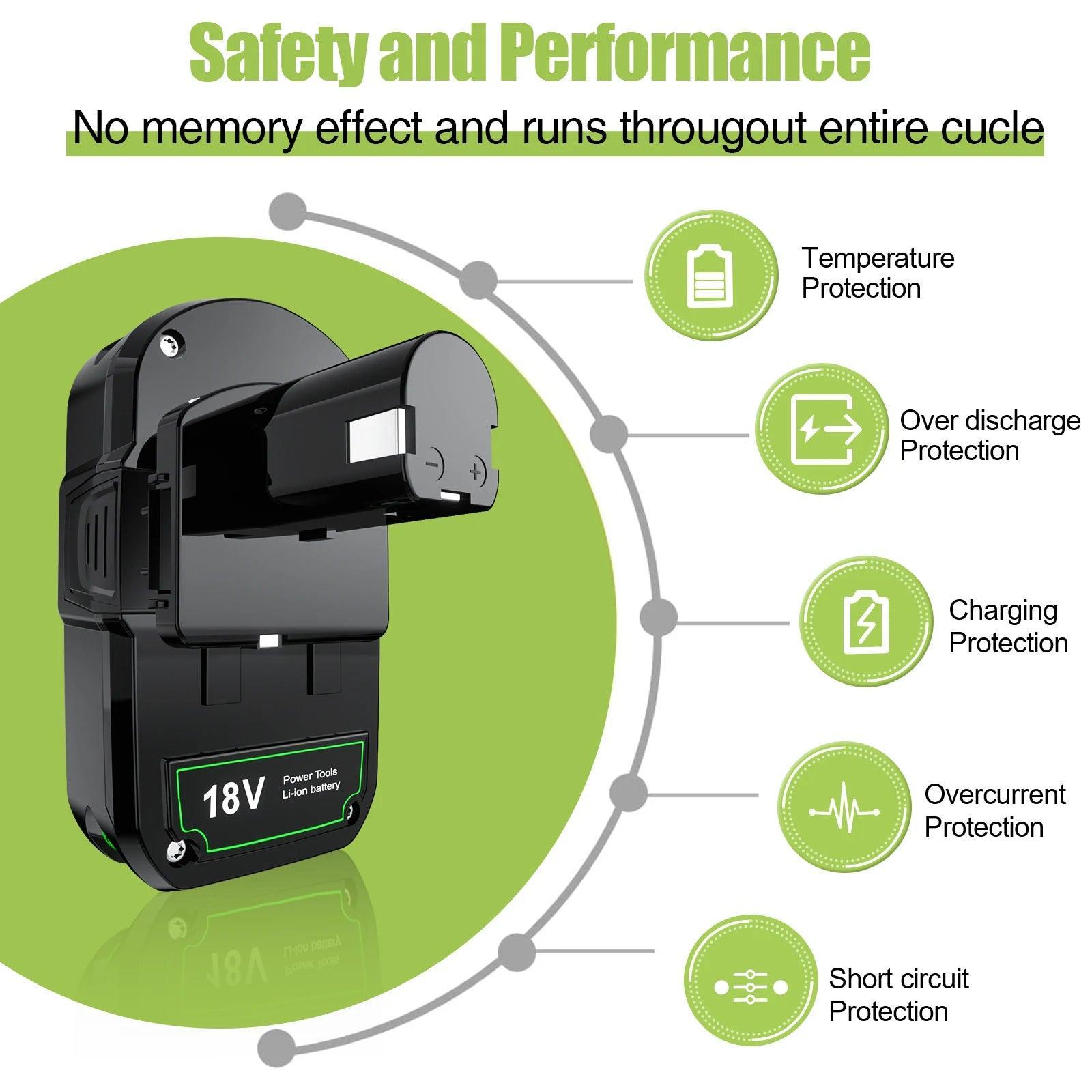 6Ah For RYOBI P108 18V One+ Plus Battery 18 Volt Lithium-Ion Power