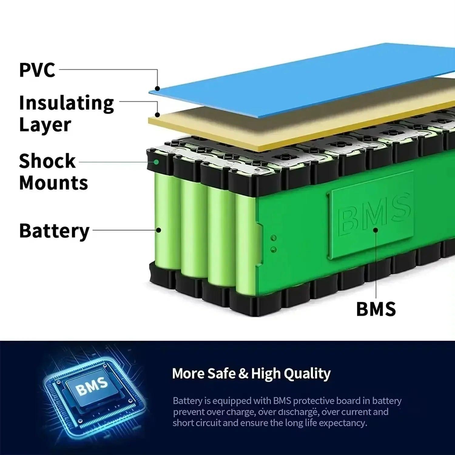 13S2P 48V batttery 100000mAh 100Ah Lithium-ion Battery Pack with 250W