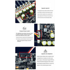 Flipsky V6.7Pro 200A Dual Drive High Current PCB Based On VESC For