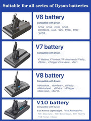 21.6V For Dyson  Battery V6 V7 V8 V10 SV09 SV11 SV10 SV12 DC59