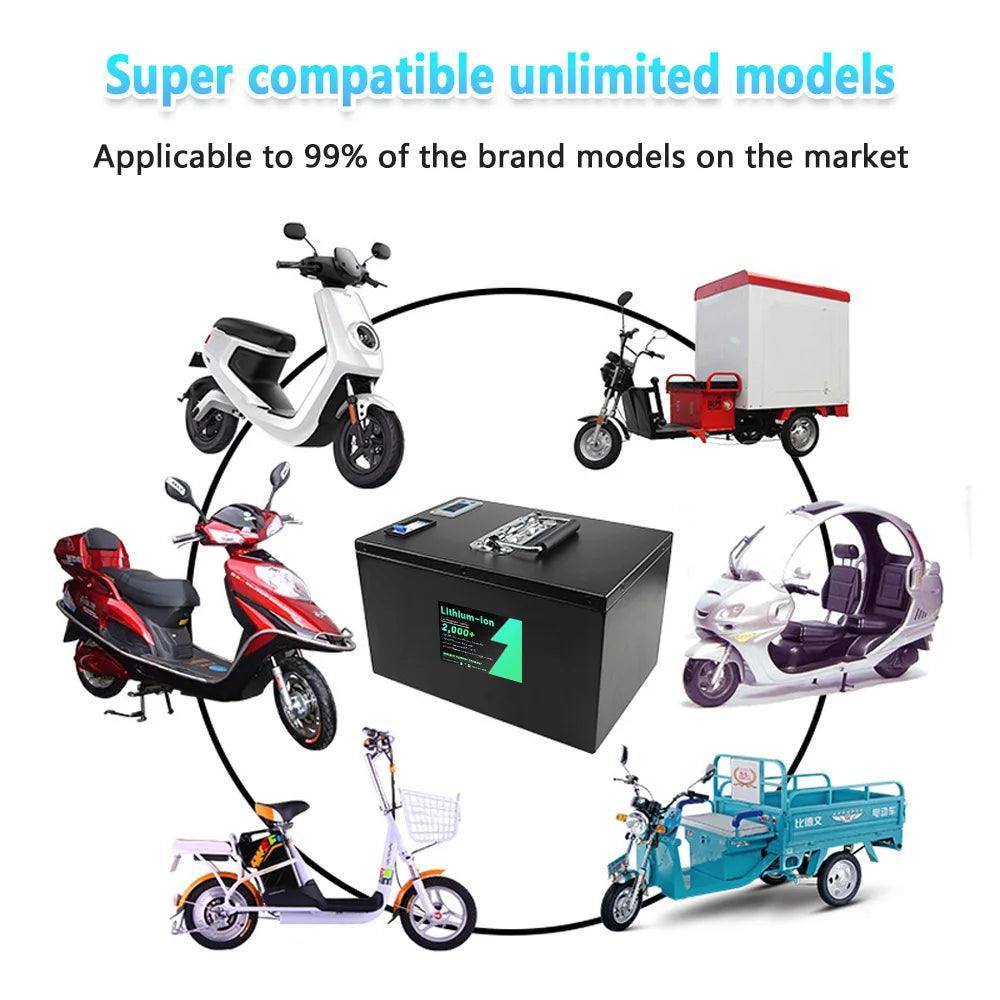 72v 30AH Li-ion With 84V Charger Lithium Polymer Battery Pack Built in
