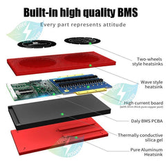Lithium Ion Battery 48V 100AH Li Ion Battery With BMS for 4000W