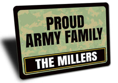 Army Sign - VirtuousWares:Global