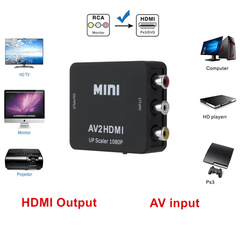 AV To HDMI-compatible Switch Box AV2HDMI Converter - VirtuousWares:Global