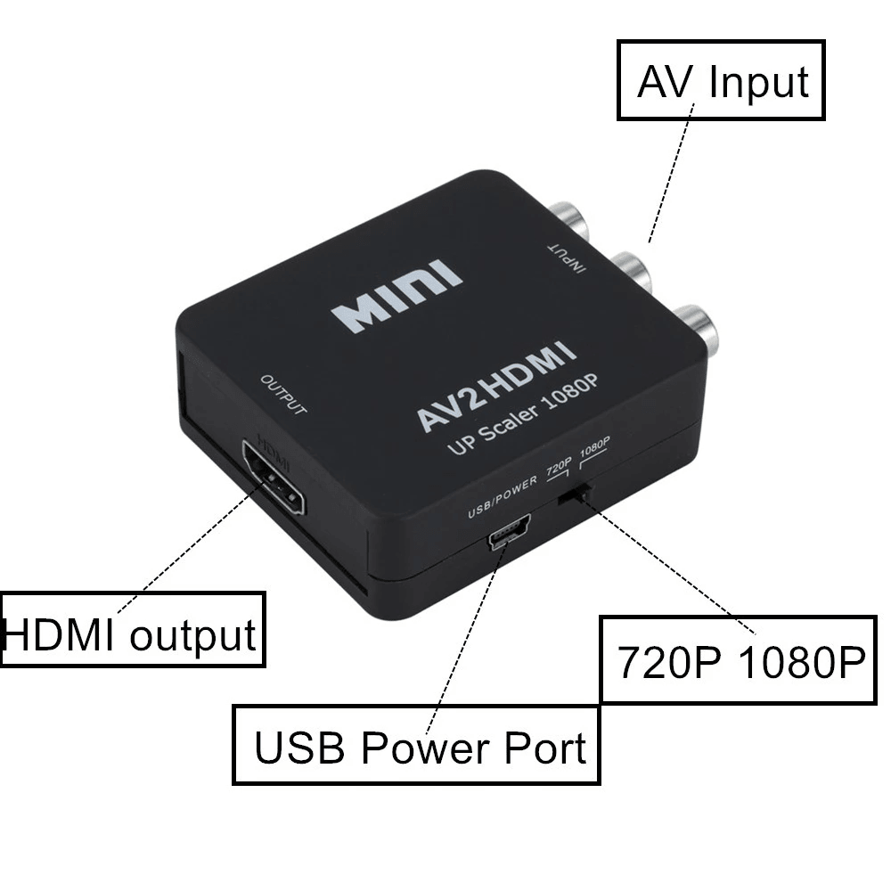 AV To HDMI-compatible Switch Box AV2HDMI Converter - VirtuousWares:Global