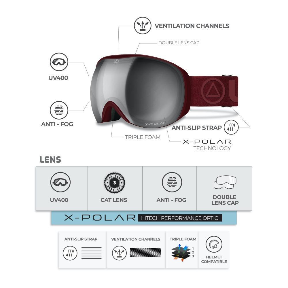 Blizzard Red / Mirror - VirtuousWares:Global