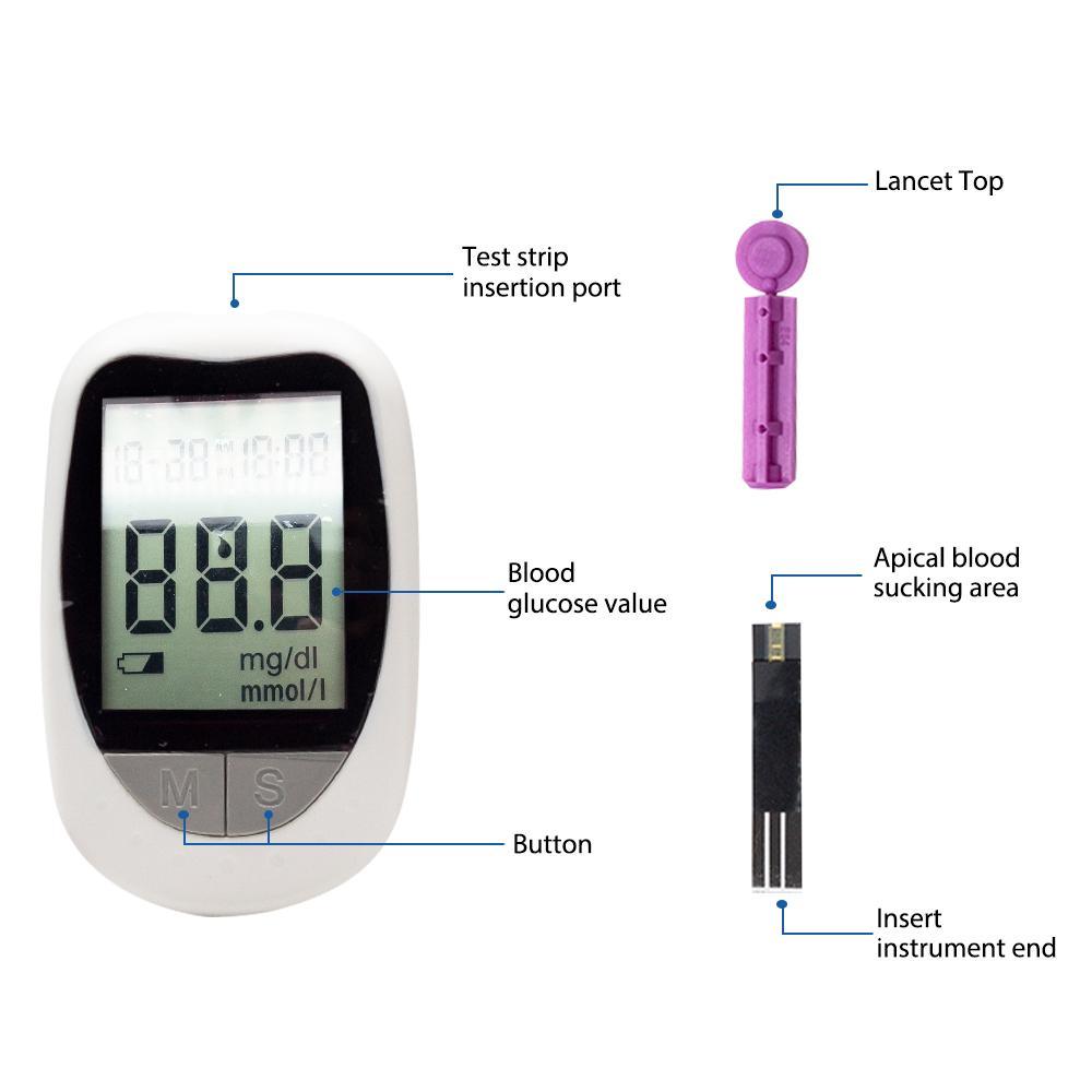 Blood Glucose Meter Glucometer Kit Home Diabetes Tester - VirtuousWares:Global