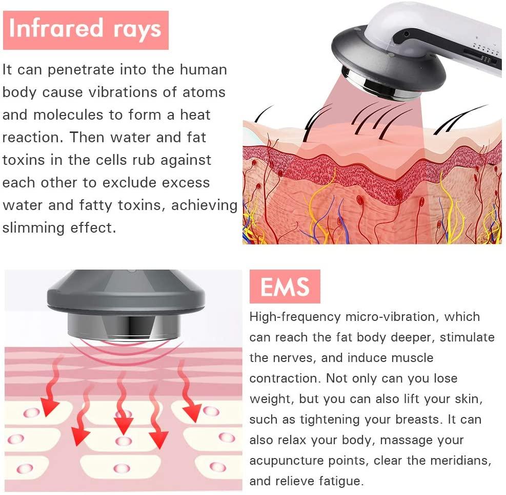 Body Face Lift Ultrasound Body Slimming Massager - VirtuousWares:Global