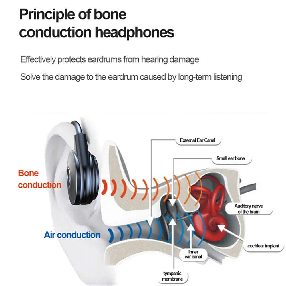 Bone Conduction Bluetooth Headset Long Detachable - VirtuousWares:Global