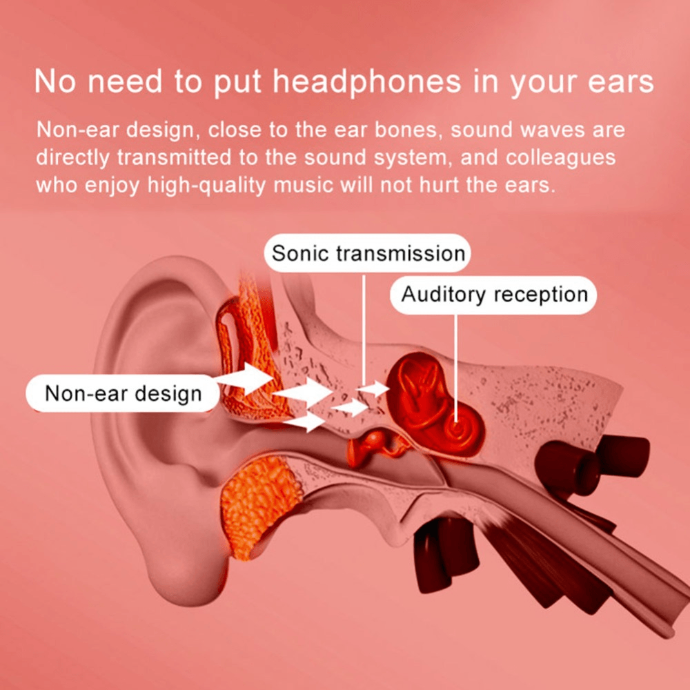 Bone Conduction Wireless Bluetooth Earphone Sport Headsets - VirtuousWares:Global