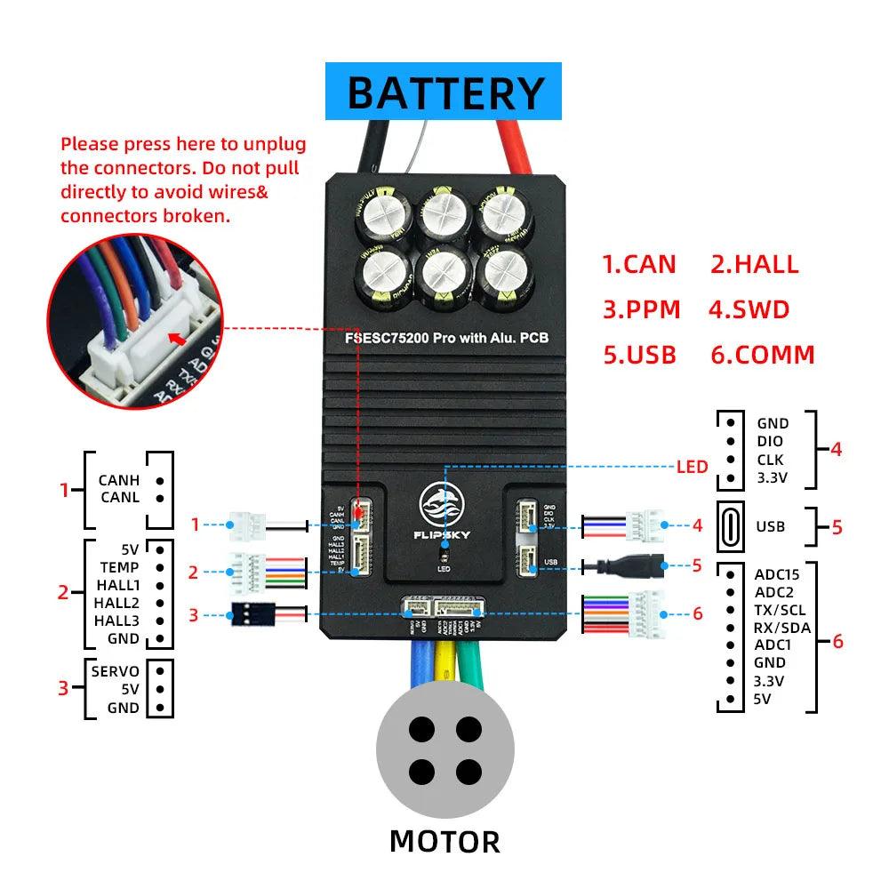 Brushless ESC Flipsky 75200 Pro 84V High Current With Aluminum PCB - VirtuousWares:Global