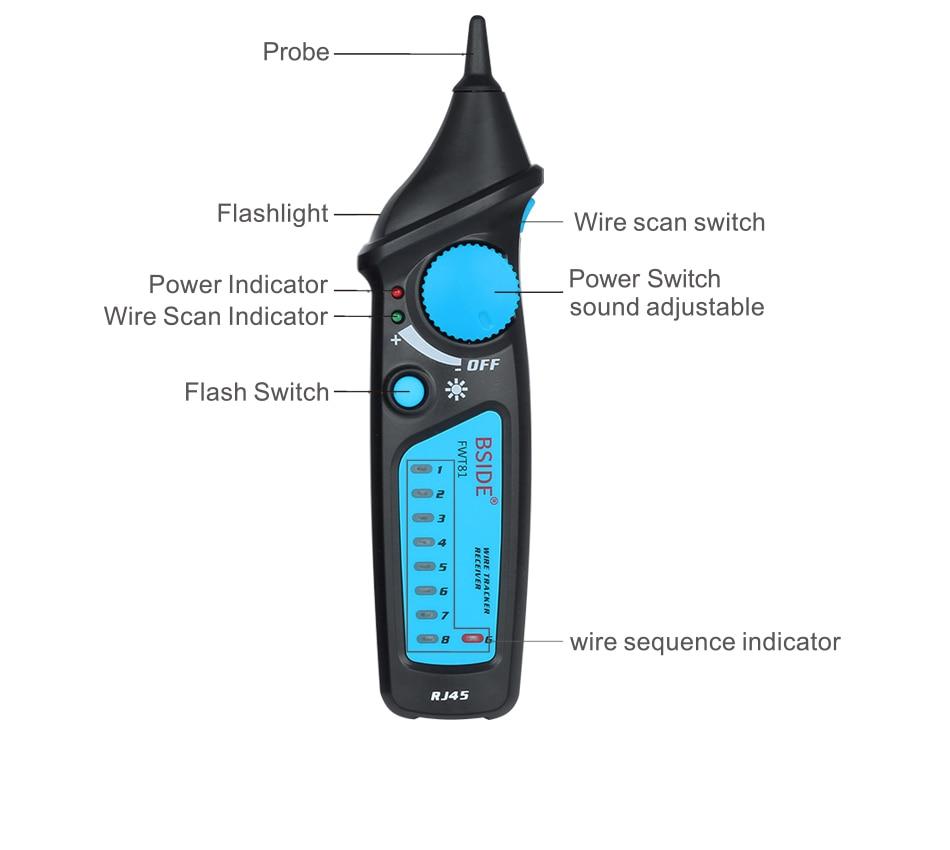 Cable Tracker Network Telephone line Detector wire finder wiring Wires - VirtuousWares:Global