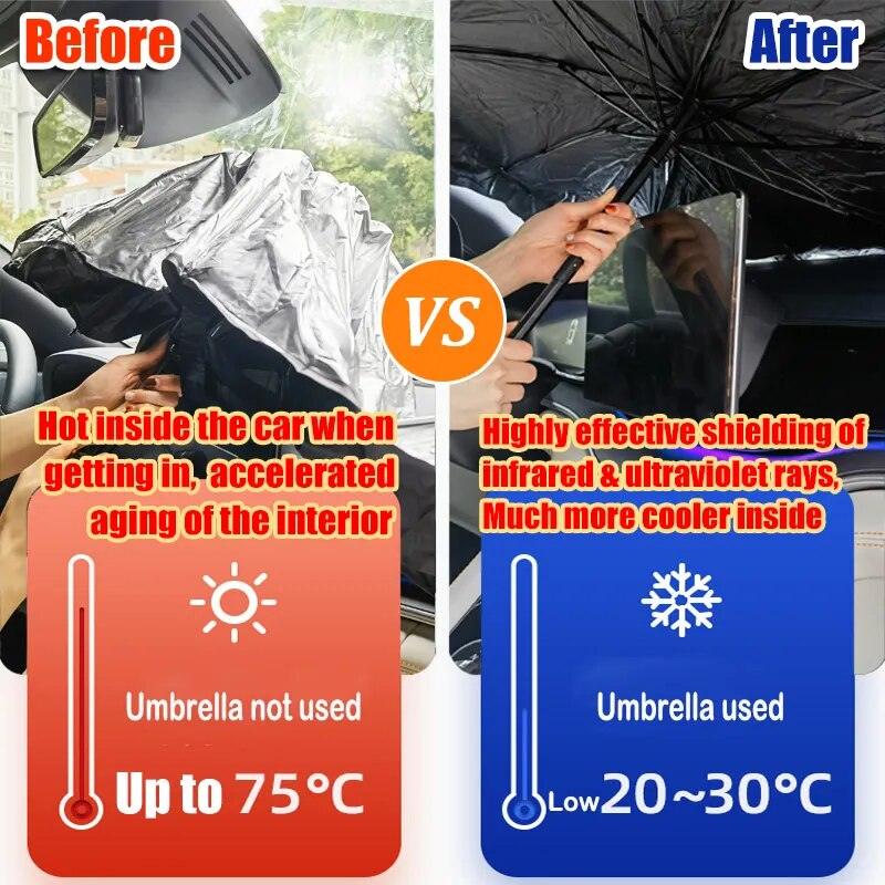 Car Sunshade Front Windshield Parasol V-shaped for EV Sun-proof and - VirtuousWares:Global