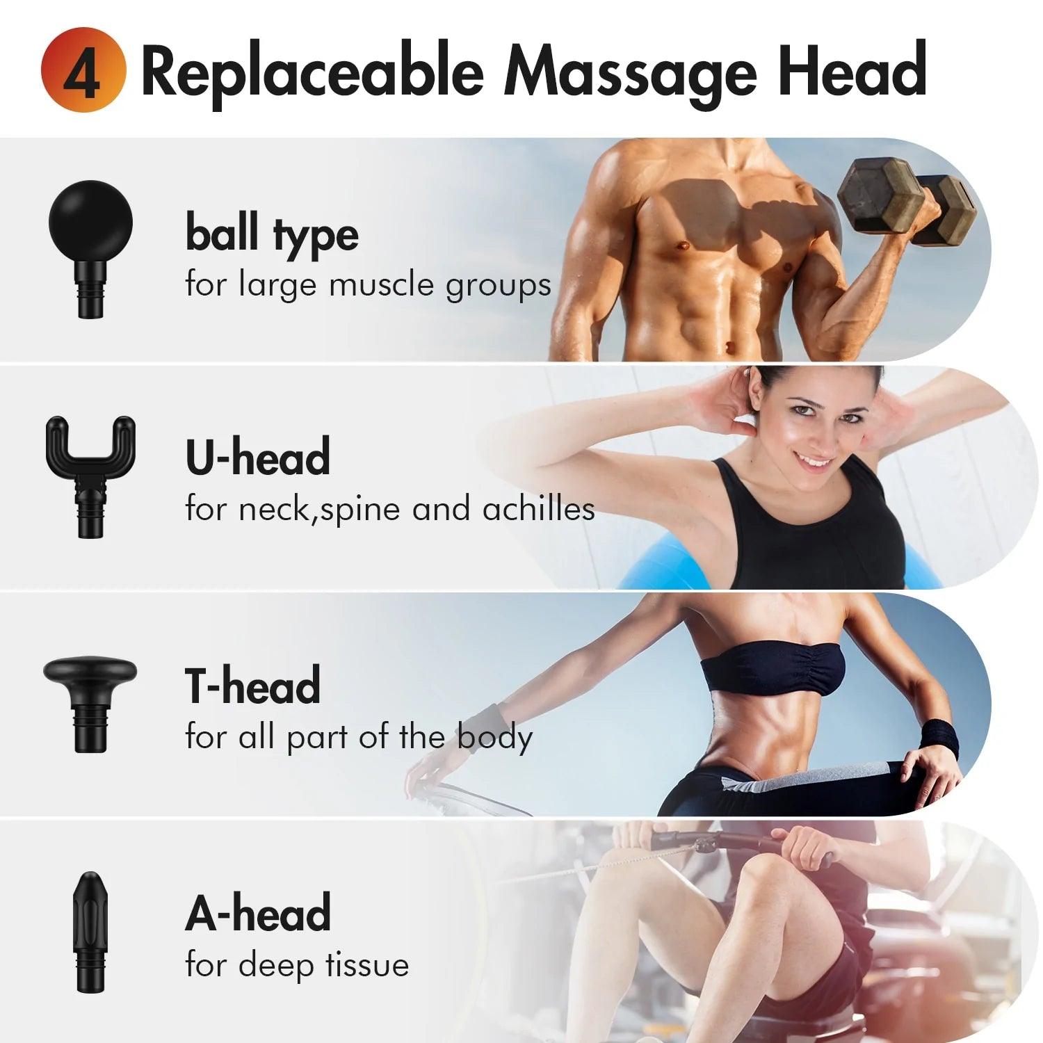 Compact Handheld Muscle Massager - VirtuousWares:Global