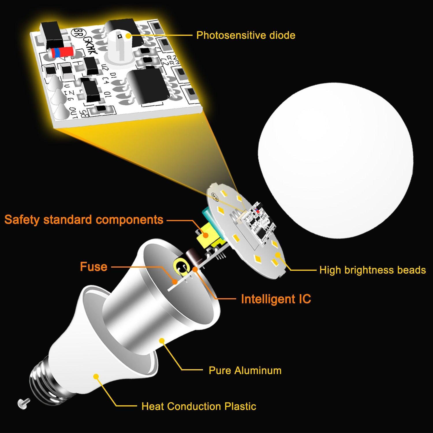 Cool White 12W 8LED E27 Ball Bulb Auto Sensor - VirtuousWares:Global