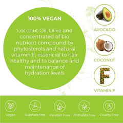 Copy of Amazonliss Vegan Care Anti Frizz Mask 8.45 fl. oz. - VirtuousWares:Global
