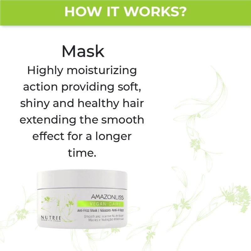 Copy of Amazonliss Vegan Care Anti Frizz Mask 8.45 fl. oz. - VirtuousWares:Global