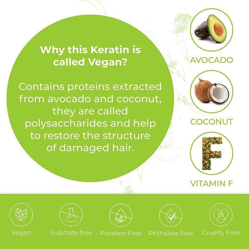 Copy of Amazonliss Vegan Keratin Hair Treatment Set 2.03 fl oz - VirtuousWares:Global