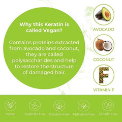 Copy of Amazonliss Vegan Keratin Hair Treatment Set 2.03 fl oz - VirtuousWares:Global